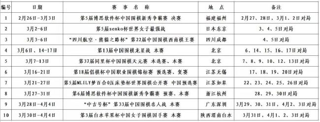 但意大利天空体育称，髌腱不适的小基耶萨在本周三就可以参加全队合练，而洛卡特利也有望在本周康复，两人都可以参加下一轮尤文主场对罗马的意甲联赛。